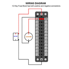 Load image into Gallery viewer, 12-Way Hyflex Protection Circuit Blade Fuses Car Fuse Box Holder Block
