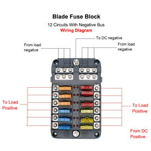 Load image into Gallery viewer, 12-Way Protection Circuit Blade Fuses Car Fuse Box Holder Block With Negative Bus Touchntuff Protection Automotive fuse