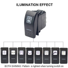 Load image into Gallery viewer, 12V Rocker swtich CAR DC Switch 20A On Off DPDT 3 PIN LED Light Bar Illuminated Laser carving pattern switch