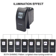 Load image into Gallery viewer, 12v 24v 20A Waterproof LED indicator lamp on-off Auto car Boat Marine SPST 3P Rocker Switch for car boat