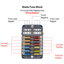 Load image into Gallery viewer, 12 ways Plastic Cover Negative Fuse Block with bolt connect terminal for Vehicle Car Boat Marine Auto