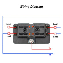 Load image into Gallery viewer, 4-Way Blade Fuse Box with LED Indicator for Blown Fuse Block Holder Box with Protection Cover for Car Boat Marine Auto