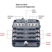 Load image into Gallery viewer, 6-Way Fuse Block with LED Warning Indicator 6 Circuits Negative Bus Fuse Box for Car Boat Marine RV Truck