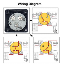 Load image into Gallery viewer, Dual frequency Battery Switch 12-48V Battery Power Cut Master Switch Disconnect Isolator for Car, Vehicle, RV and Boat (On/Off)