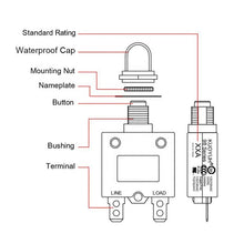 Load image into Gallery viewer, KUOYUH 35 Amp 98 Series Quick Connect Terminals Push-To-Reset Thermal Circuit Breaker