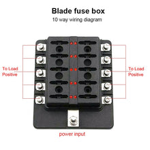 Load image into Gallery viewer, 12V 24V 10 Way Car Boat Marine Trike Fuse Box
