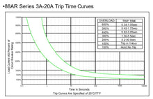 Load image into Gallery viewer, KUOYUH 11 Amp 88AR Series Quick Connect Terminals Automatic-Reset Thermal Circuit Breaker
