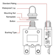 Load image into Gallery viewer, KUOYUH 60 Amp 98H Series Screw Connect Terminals Push-To-Reset Thermal Circuit Breaker with Transparent Waterproof Dust Button Cover
