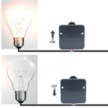 Load image into Gallery viewer, Black Door Light Control Rotation Momentary Push Button Switch for Wardrobe 202
