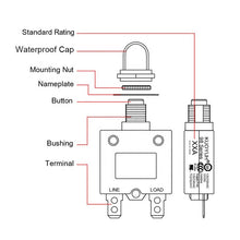 Load image into Gallery viewer, KUOYUH 4 Amp 98 Series Quick Connect Terminals Push-To-Reset Thermal Circuit Breaker
