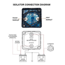 Load image into Gallery viewer, Marine Car Waterproof 12V 140A Smart Voltage Sensitive Relay Dual battery isolator
